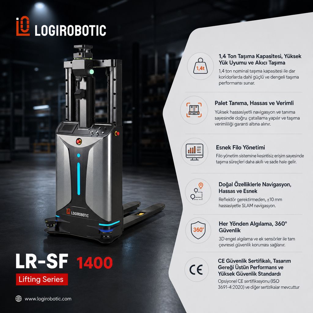 Logirobotic otonom forklift ürün tanıtımı